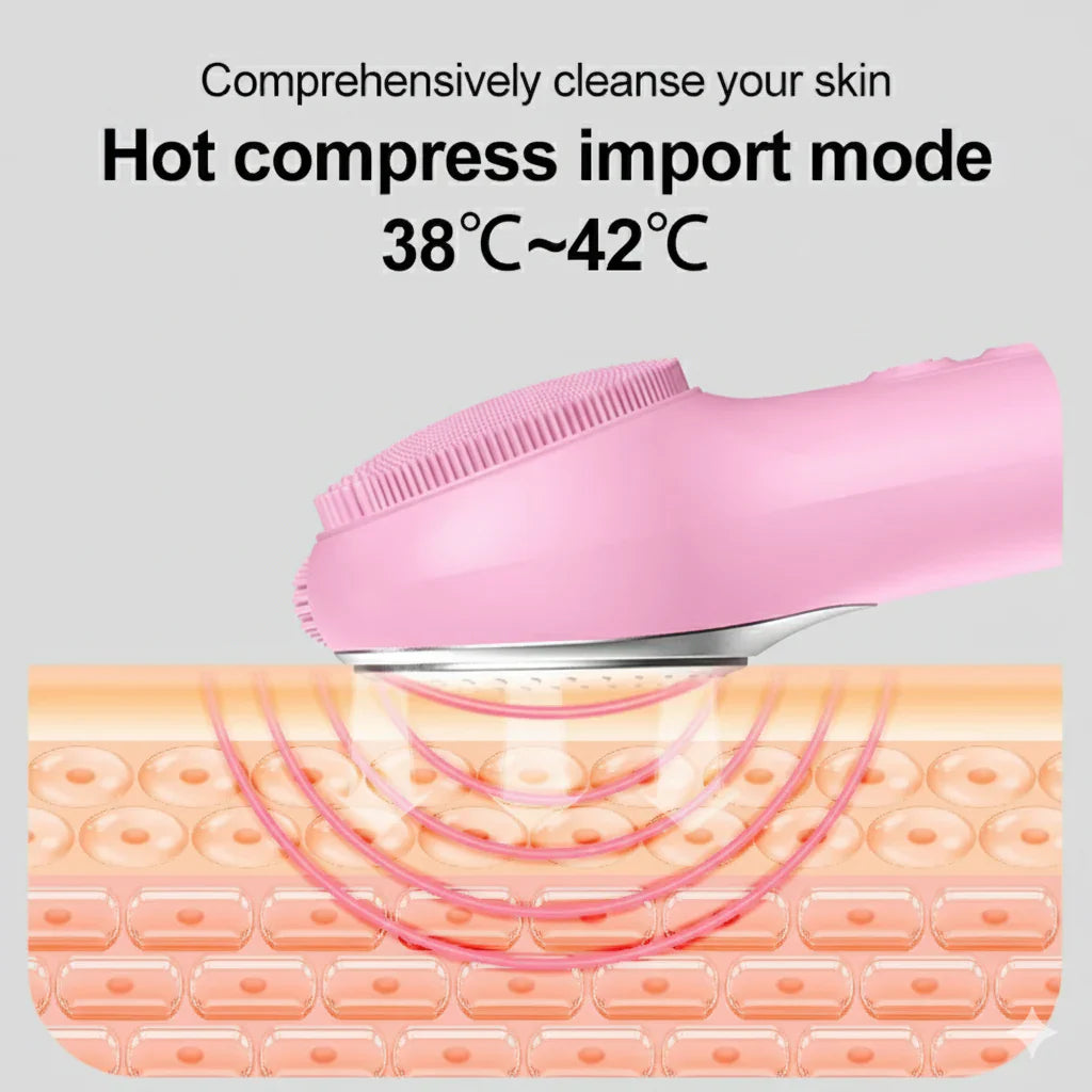 AUREOVE™ - Advanced Sonic Facial Cleanser