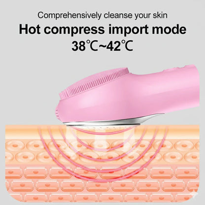 AUREOVE™ - Advanced Sonic Facial Cleanser