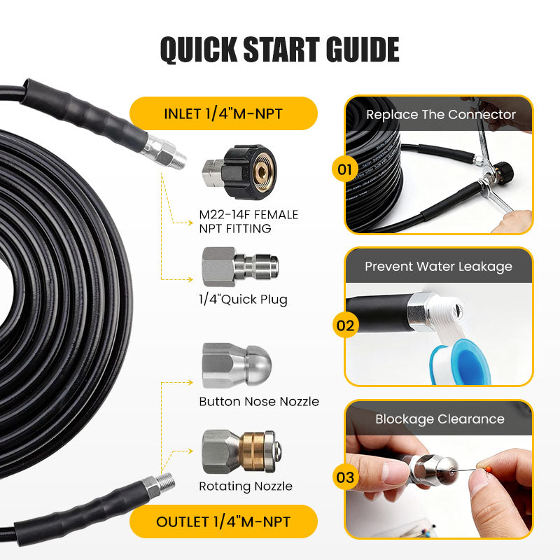 🚿 50% OFF NOW! ⚡ 5800 PSI Sewer Cleaning Kit – Rotating Nozzle, Reinforced Hose & Effective Pipe Unclogging 🛠️
