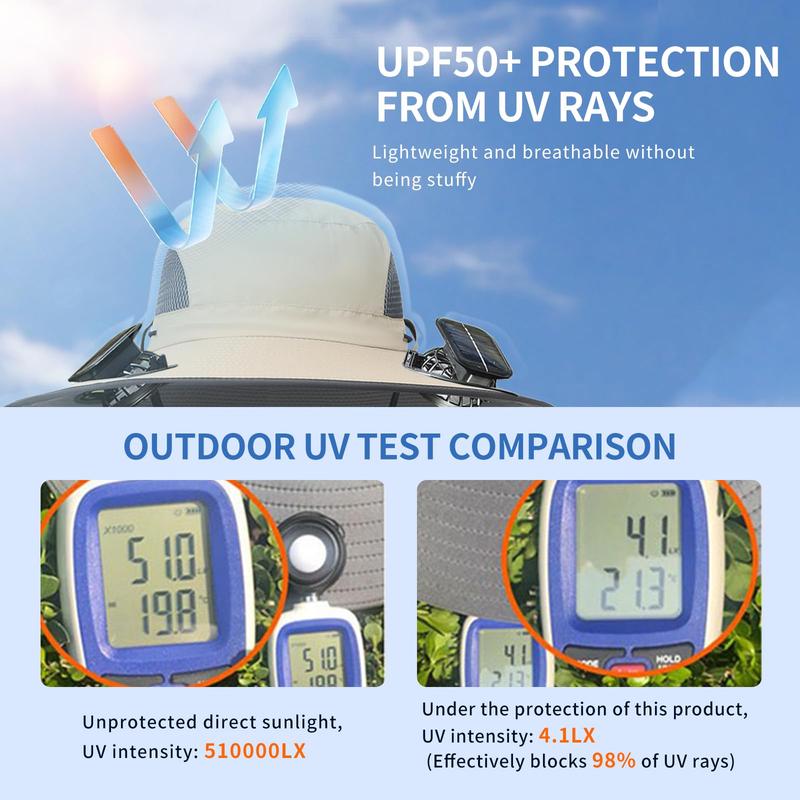 SolarBreeze Portable Camping Fan | Eco-Friendly Outdoor Breeze