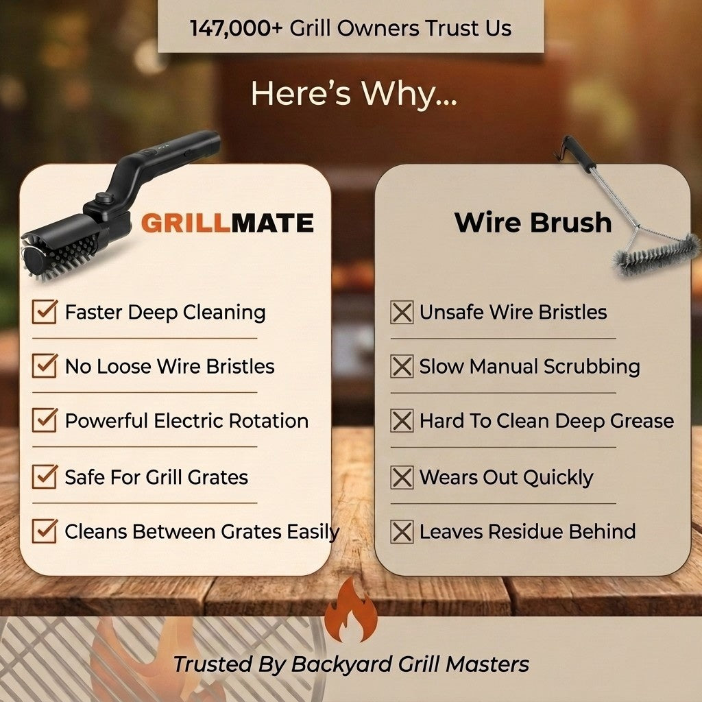 The Grill Mate Electric Brush
