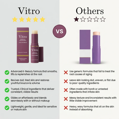 Vitro K-Beauty Balm