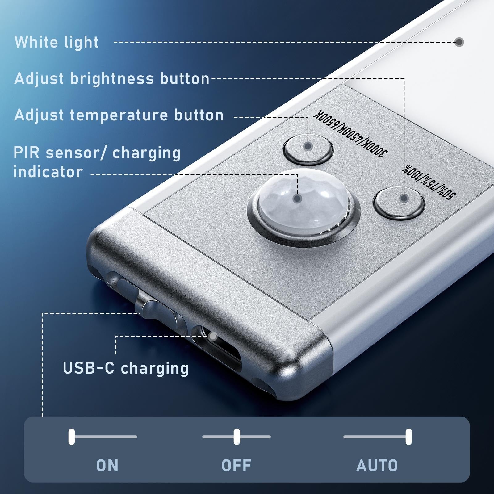 Dimmable Motion Sensor Under Cabinet Lights