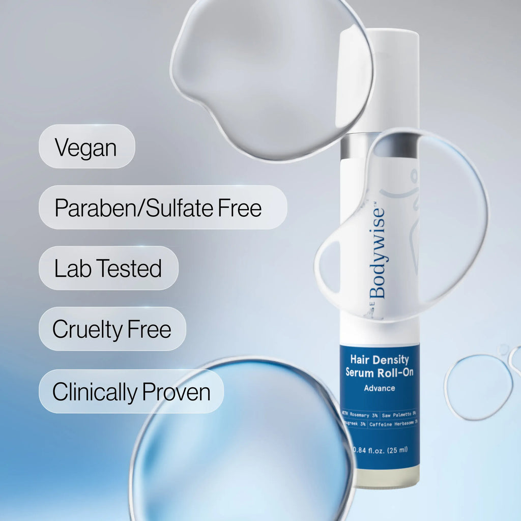 BeBodywise Rosemary Hair Growth Serum (Roll On)
