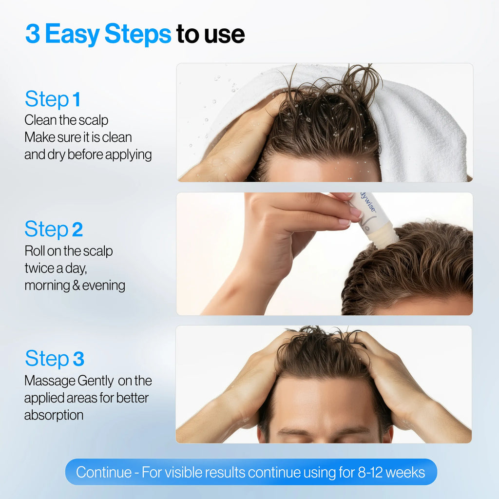 BeBodywise Rosemary Hair Growth Serum (Roll On)